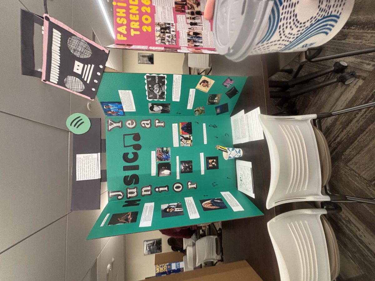 The trends, music, fashion, events, and memories of junior year